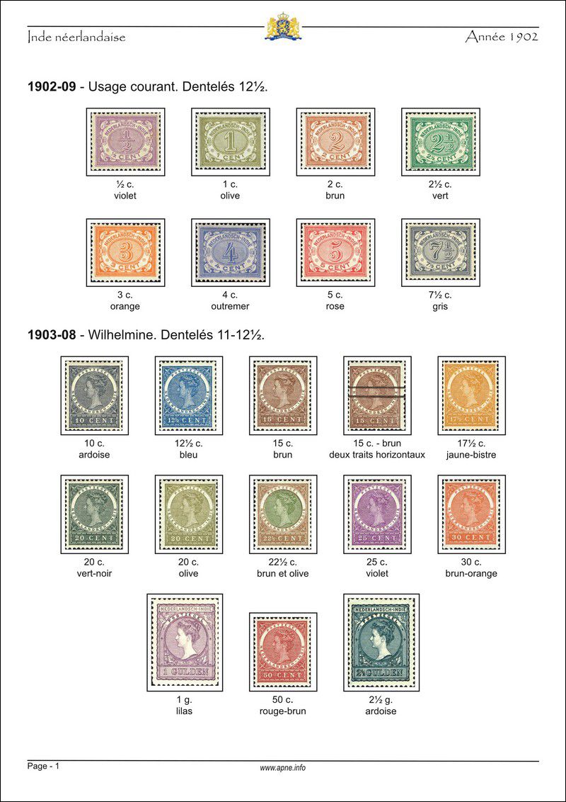 ned-indie-1902-01.jpg