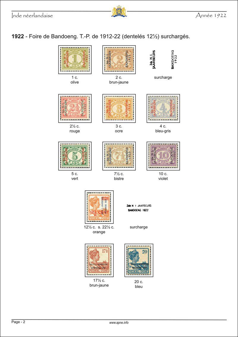 ned-indie-1912-01.jpg