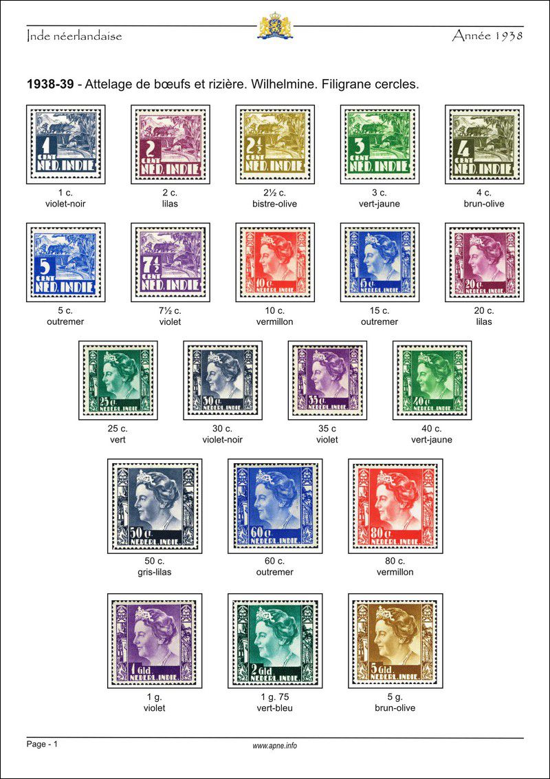 ned-indie-1928-01.jpg