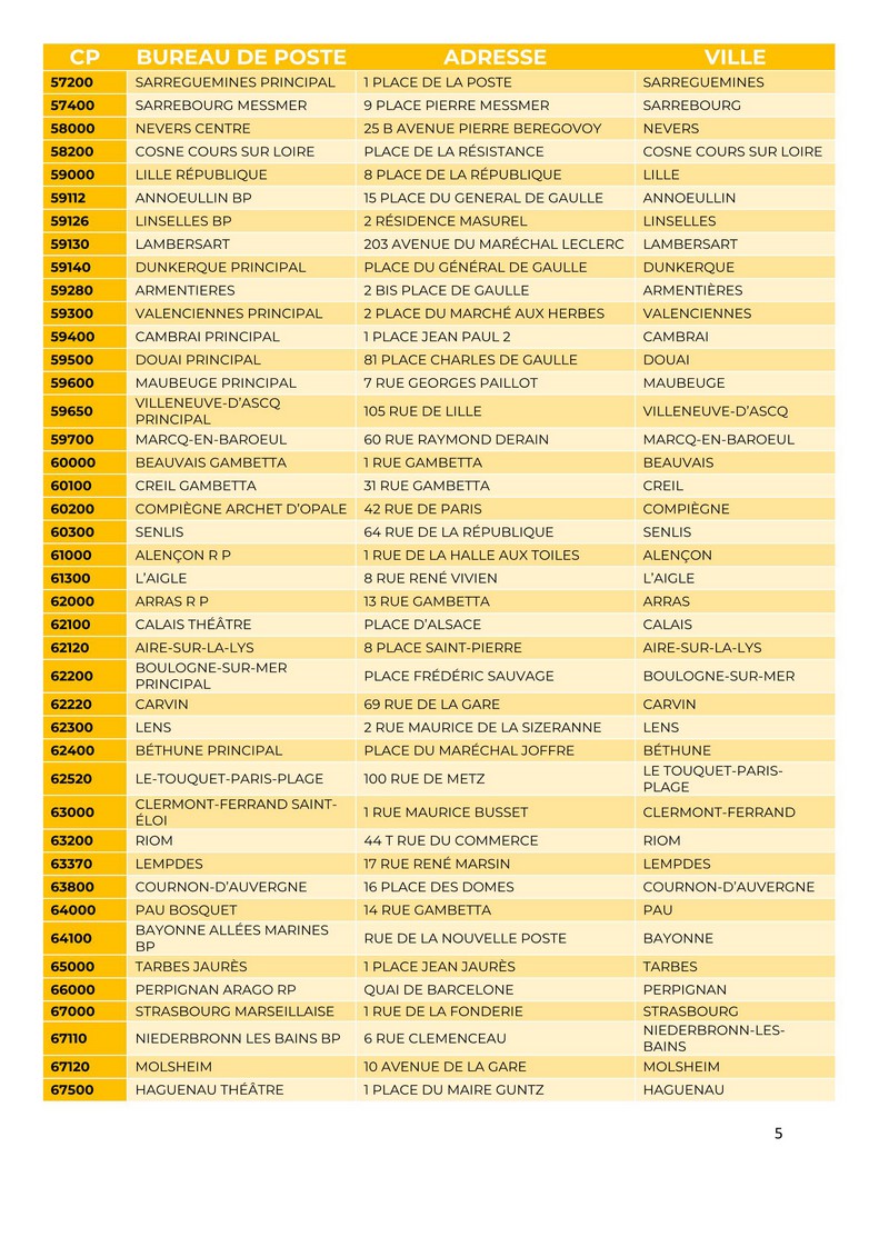 liste-bureaux-philateliques-vdef_Page_1.jpg